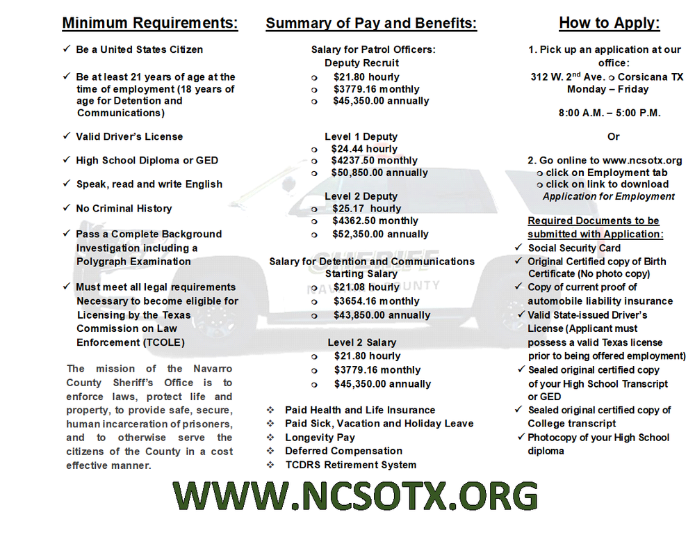 Req and Salary