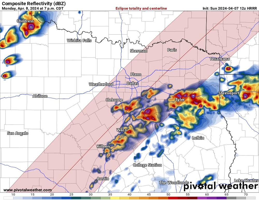 nws update