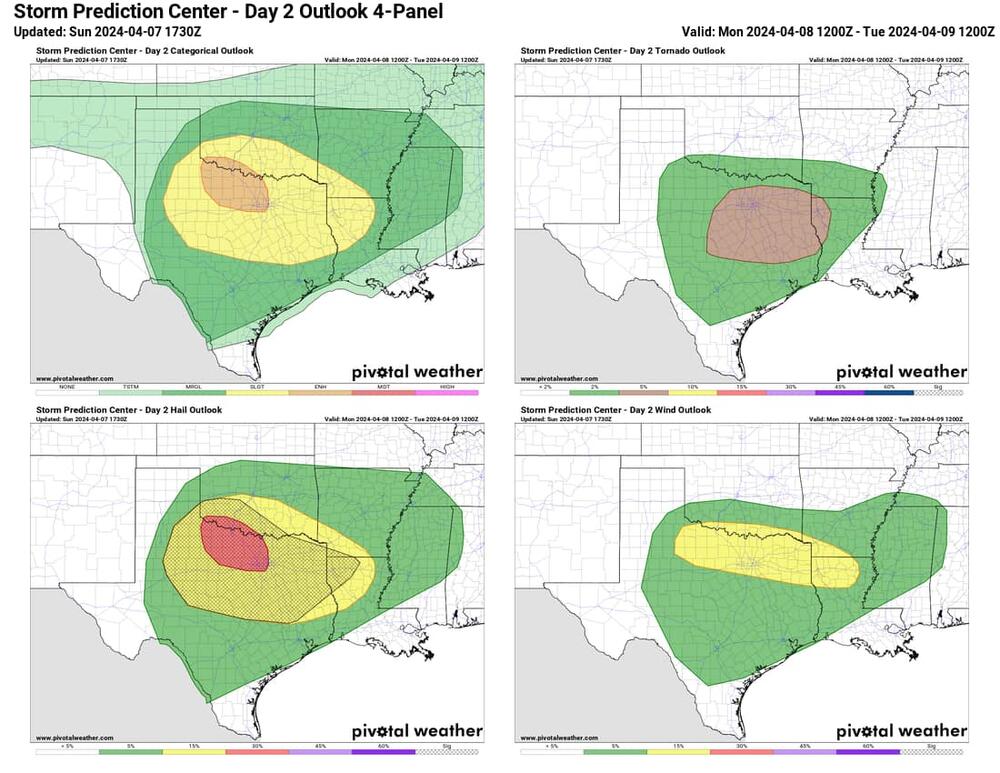 nws update